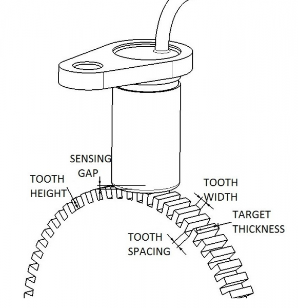 Hall Effect Gear Tooth Sensor CYGTS102DC