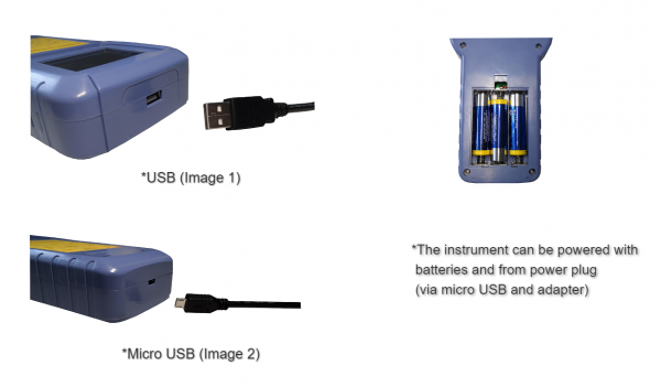 Digital Gaussmeter/Teslameter/Magnetometer CYGM99A