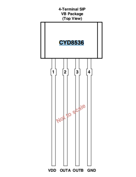 Dual Channel Sensitive Hall Effect Switch with Quadrature Outputs CYD8536